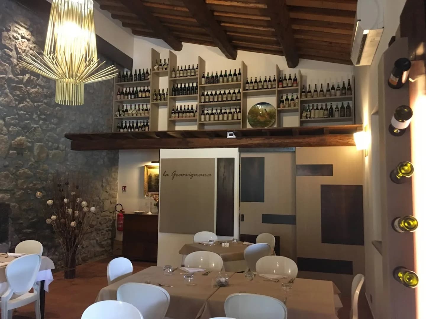 Tenuta La Gramignana